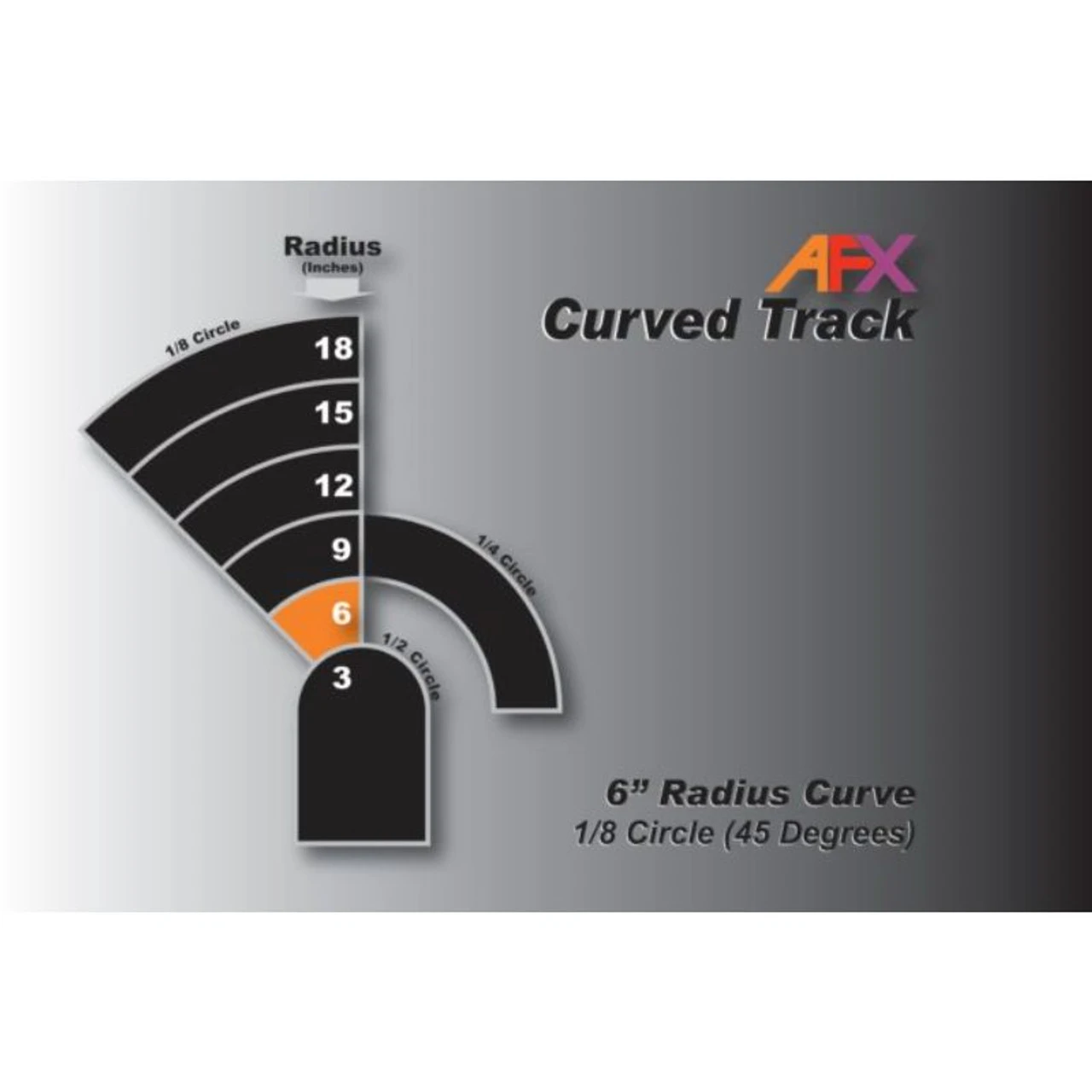 AFX Racing 70611 - Curve, 6" Radius '“ 1/8 Circle (45 Degrees) 2 Pieces - HO Scale 3 AFX Racing 70611 - Curve, 6" Radius '“ 1/8 Circle (45 Degrees) 2 Pieces - HO Scale