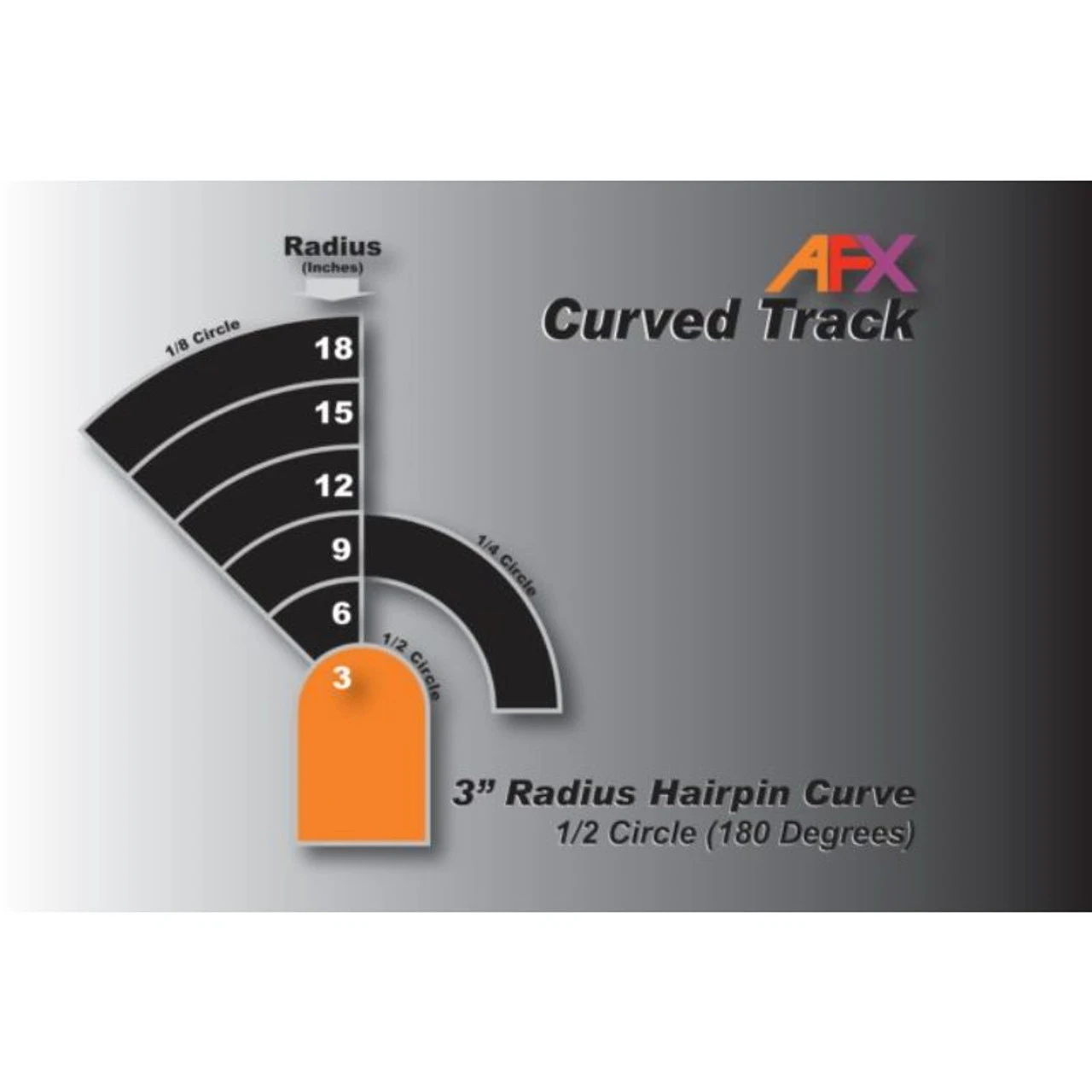 AFX Racing 70614 - Hairpin Curve, 3" Radius 1/2 Circle - HO Scale 3 AFX Racing 70614 - Hairpin Curve, 3" Radius 1/2 Circle - HO Scale