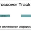 Kato 20-866-1 - V7 Double Crossover Track Set - N Scale -Vallejo Sales Store kat20 866 1 11620.1671411428