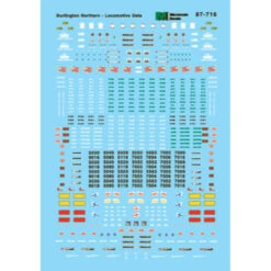 Microscale 87-716 - Railroad Decal Set: Diesel Locomotive Data 1980-1996 Burlington Northern (BN) - HO Scale