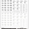 Woodland Scenics #601 - Box Car Data Roman Black/White HO Scale
